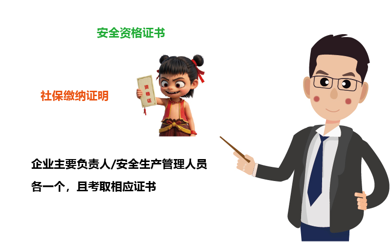 廣州?；C辦理：人員資質(zhì)有哪些硬指標(biāo)2