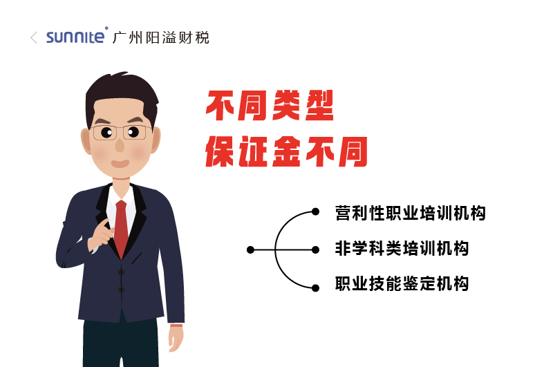 不同場景下的驗(yàn)資要求深度解析